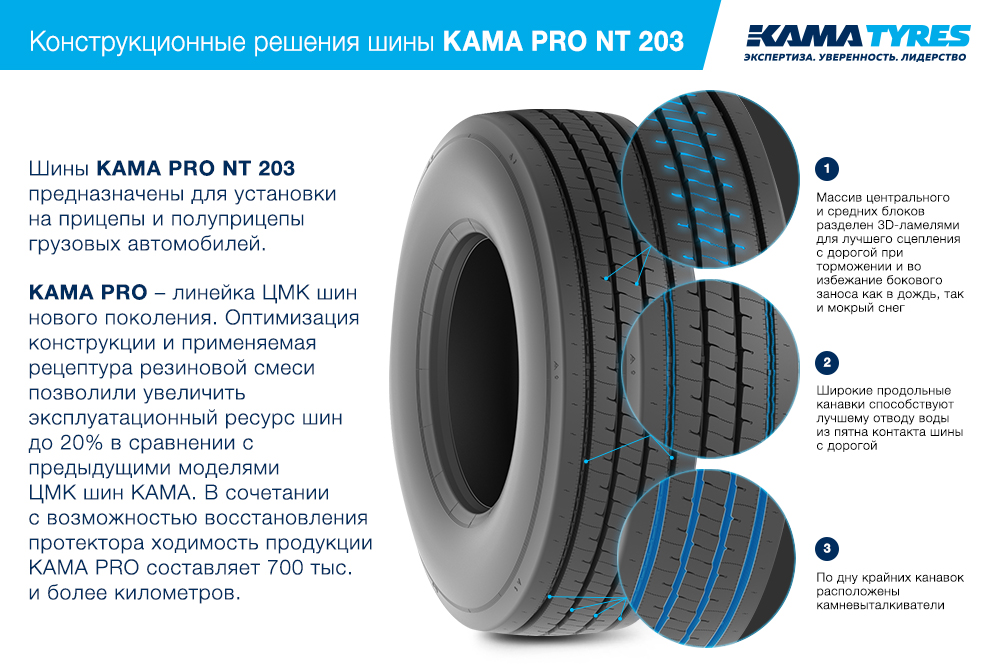 ЦМК шины KAMA PRO NT 203 385/55 R22.5 в Бугульме
